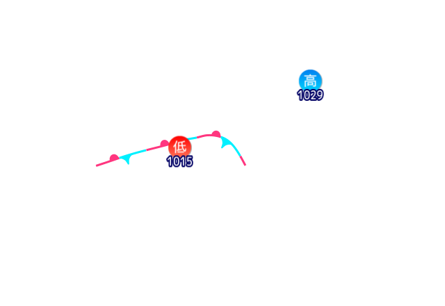 Jmap4 640x440 2025101321 t060