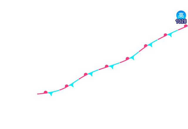 Jmap4 640x440 2025101421 t180