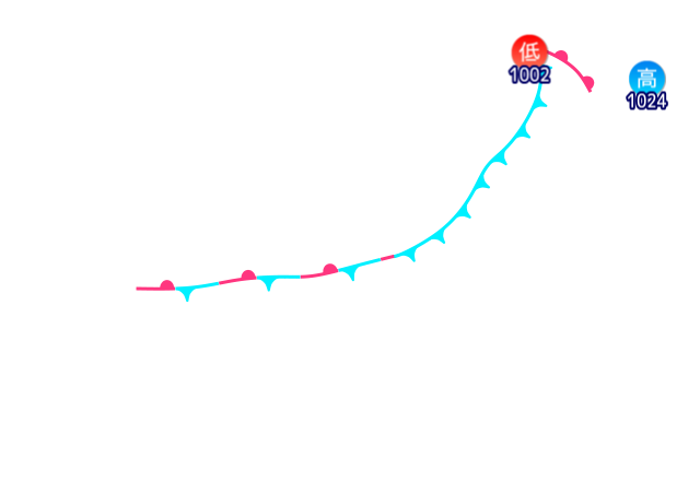 Jmap4 640x440 2025101521 t084