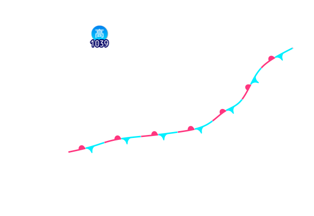 Jmap4 640x440 2025101521 t180