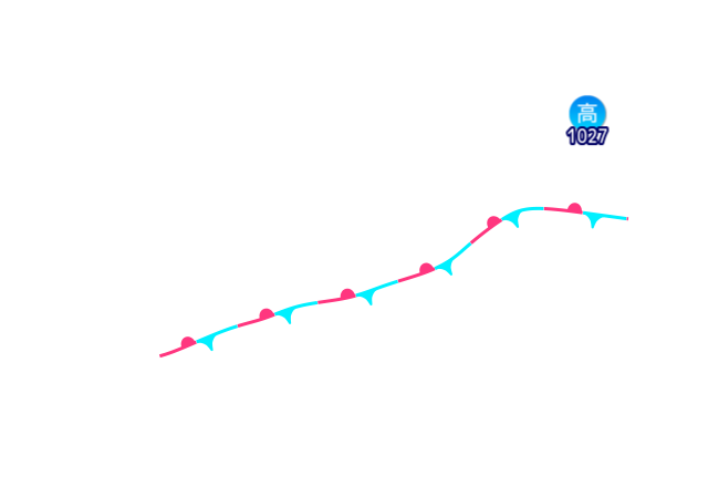 Jmap4 640x440 2025101621 t108