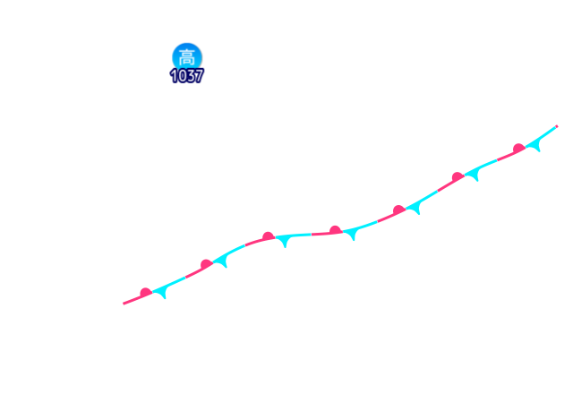 Jmap4 640x440 2025101621 t156