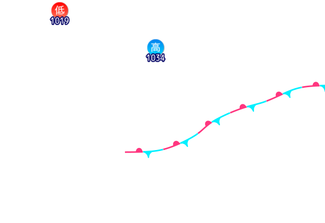 Jmap4 640x440 2025101621 t180