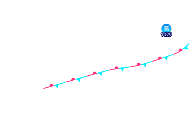 Jmap4 640x440 2025101821 t084