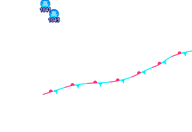 Jmap4 640x440 2025102021 t060