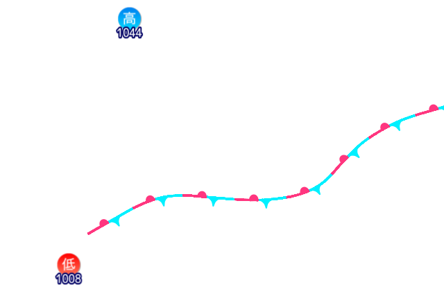 Jmap4 640x440 2025102221 t012