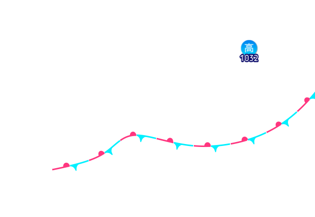 Jmap4 640x440 2025102221 t060