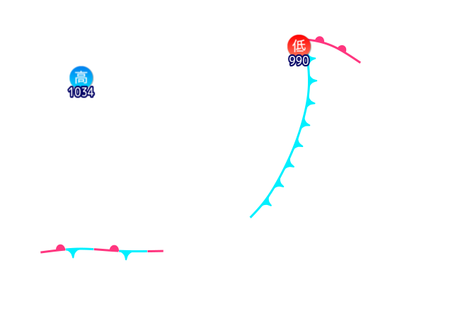 Jmap4 640x440 2025102221 t108