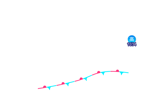 Jmap4 640x440 2025102221 t180