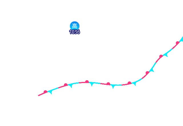 Jmap4 640x440 2025102321 t012