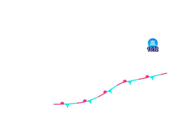 Jmap4 640x440 2025102321 t156