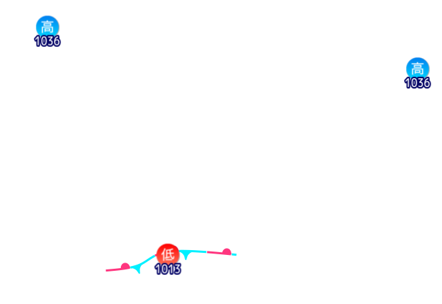 Jmap4 640x440 2025102321 t180