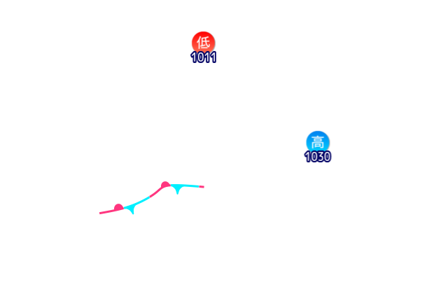 Jmap4 640x440 2025111121 t108