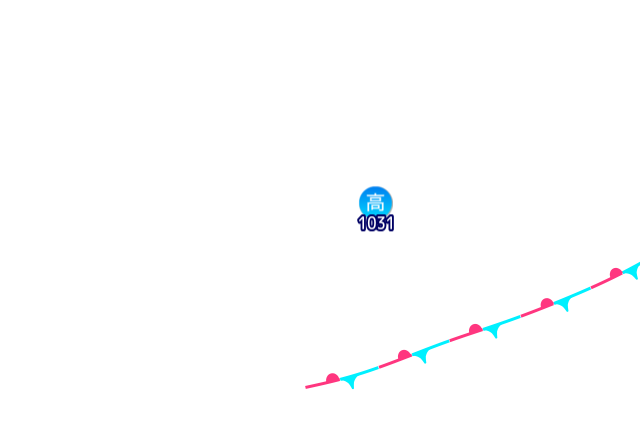 Jmap4 640x440 2025111321 t156