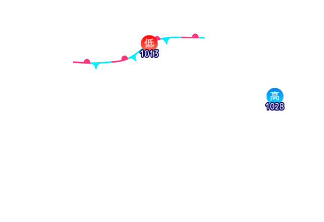 Jmap4 640x440 2025112021 t084