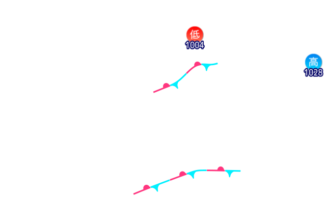 Jmap4 640x440 2025113021 t180