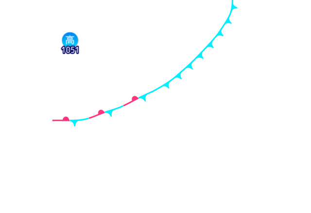 Jmap4 640x440 2025121321 t180