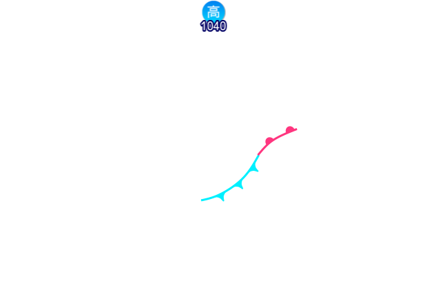 Jmap4 640x440 2025121421 t180