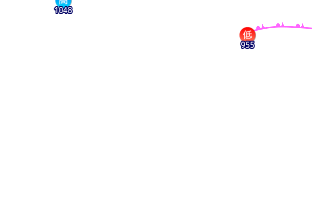 Jmap4 640x440 2025122721 t204