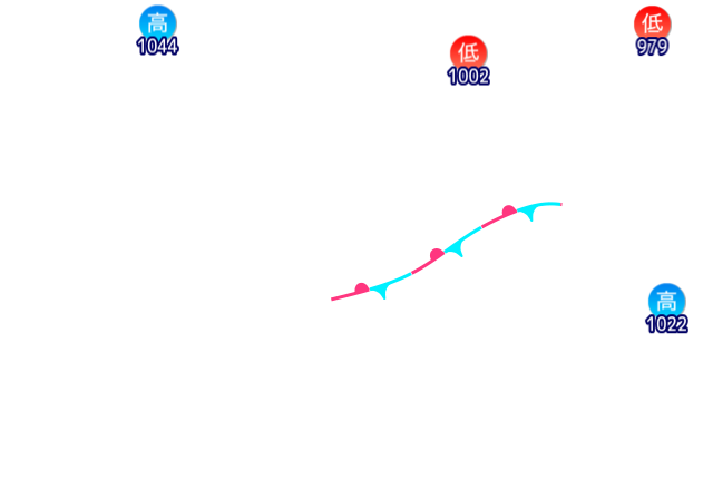 Jmap4 640x440 2025122821 t060