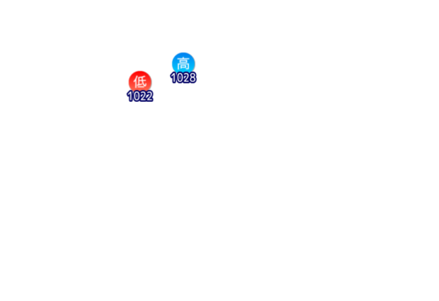 Jmap4 640x440 2025123021 t156