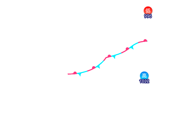 Jmap4 640x440 2026010321 t036