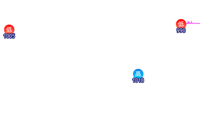 Jmap4 640x440 2026011321 t084