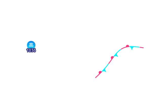 Jmap4 640x440 2026011921 t060