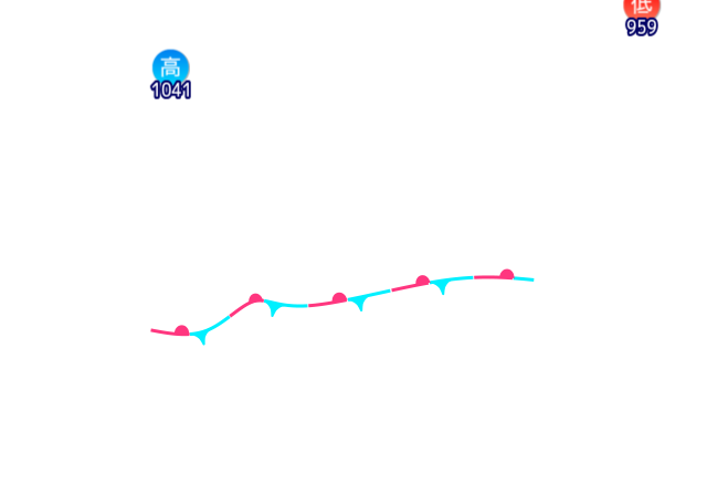 Jmap4 640x440 2026011921 t180