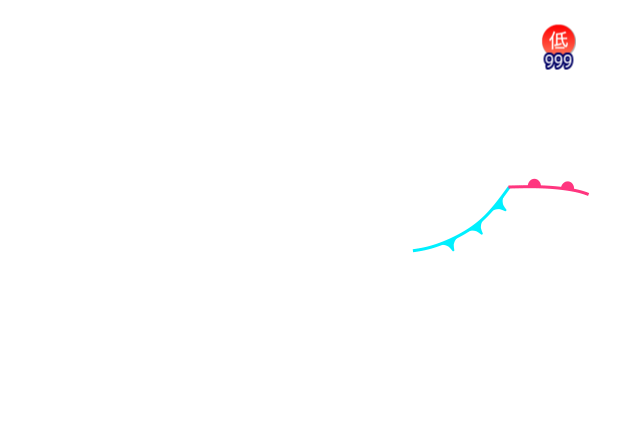 Jmap4 640x440 2026012321 t156