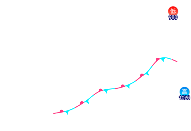 Jmap4 640x440 2026012521 t060
