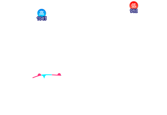 Jmap4 640x440 2026012621 t108