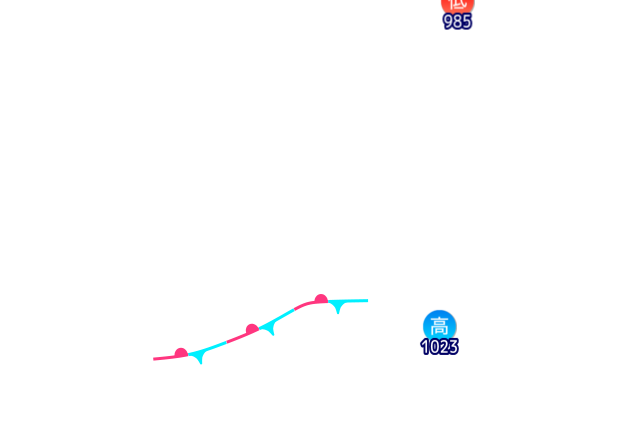 Jmap4 640x440 2026012921 t060