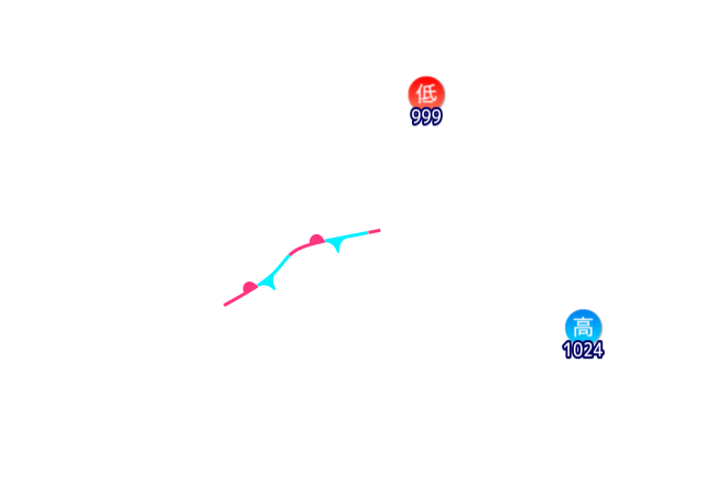 Jmap4 640x440 2026013021 t156