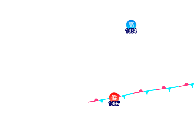 Jmap4 640x440 2026022121 t180