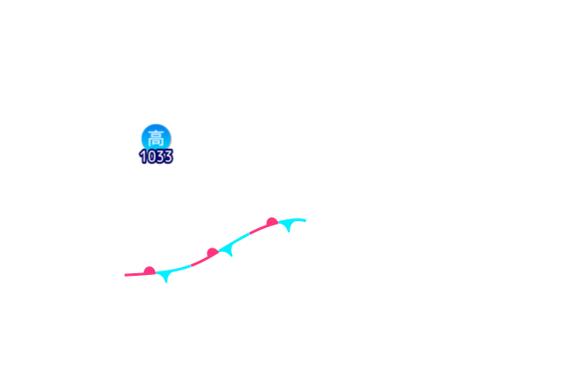 Jmap4 640x440 2026022621 t204