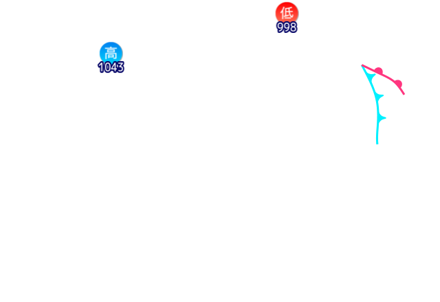 Jmap4 640x440 2026030521 t084