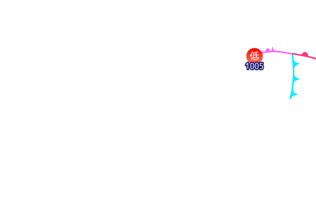 Jmap4 640x440 2026030721 t108