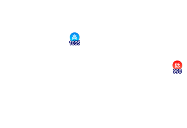 Jmap4 640x440 2026030921 t156