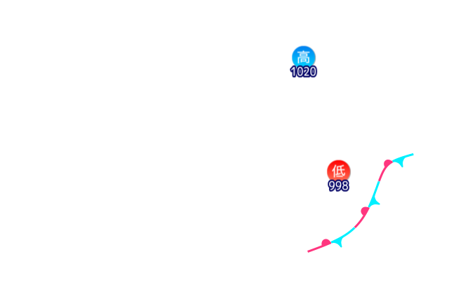 Jmap4 640x440 2026032421 t060