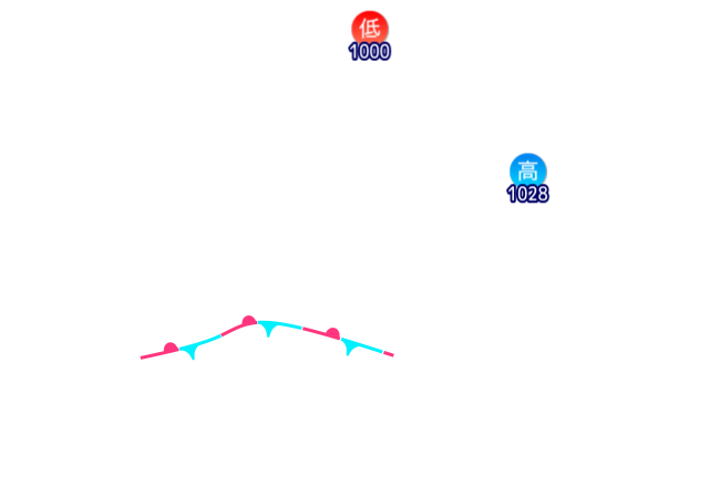 Jmap4 640x440 2026032721 t180