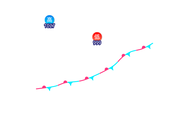 Jmap4 640x440 2026040121 t132