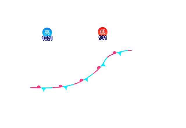 Jmap4 640x440 2026040321 t084