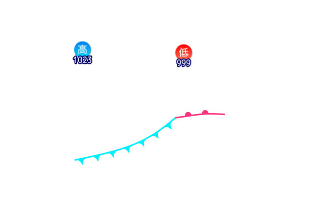 Jmap4 640x440 2026040421 t060