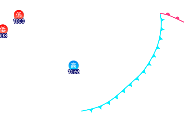 Jmap4 640x440 2026040521 t060