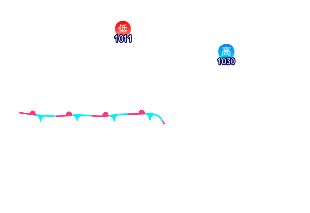 Jmap4 640x440 2026040521 t204