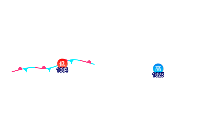 Jmap4 640x440 2026040721 t132