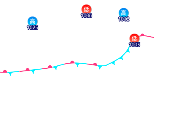 Jmap4 640x440 2026042421 t108