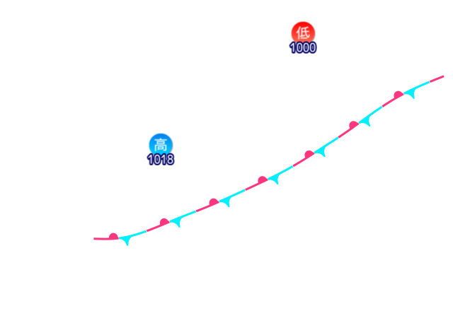 Jmap4 640x440 2026042721 t180