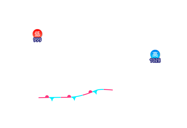 Jmap4 640x440 2026050221 t084